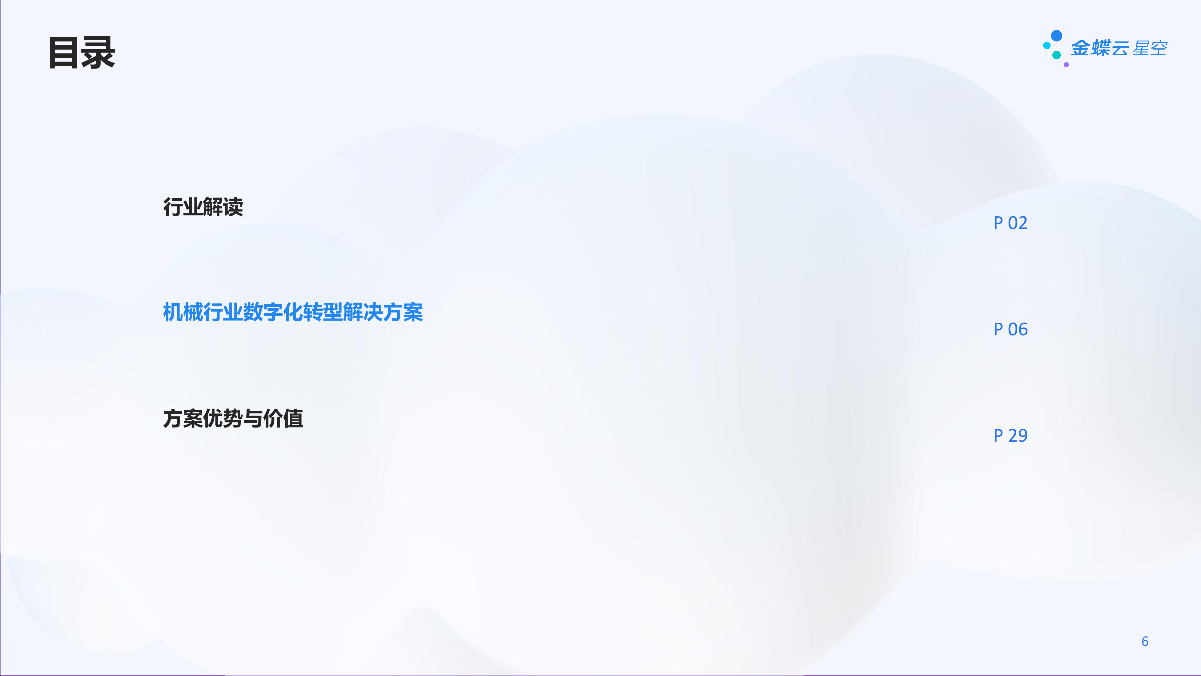 金蝶华为云机械行业智能制造解决方案202333页
